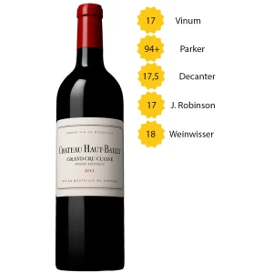 Chateau Haut Bailly 2011