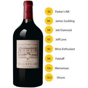 Château Beauregard 2018 Doppelmagnum