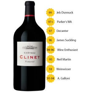 Château Clinet - 2018 Doppelmagnum