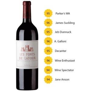 Château Latour - Les Forts de Latour 2016