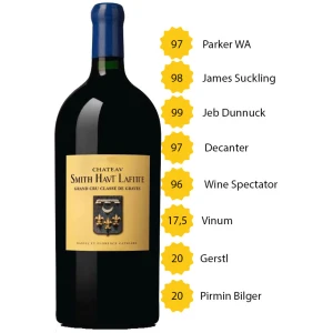 Château Smith Haut Lafitte 2018 Doppelmagnum