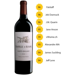 Chapelle d'Ausone 2022