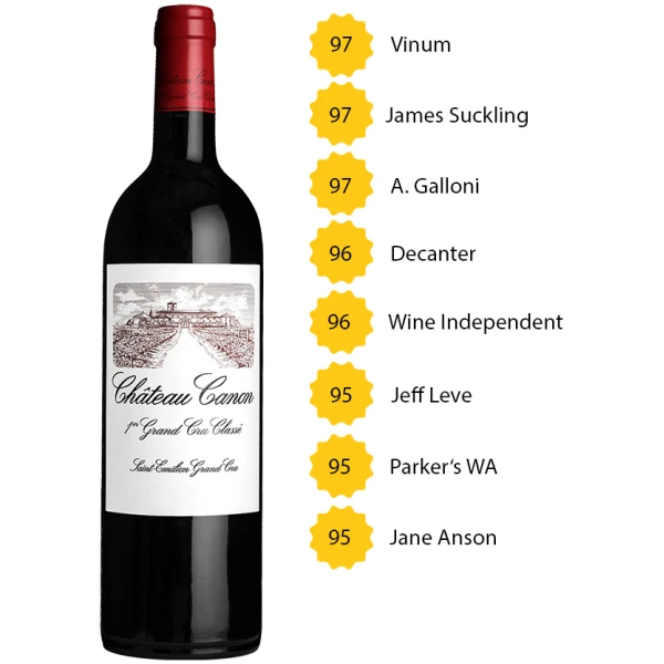 Chateau Canon 2021
