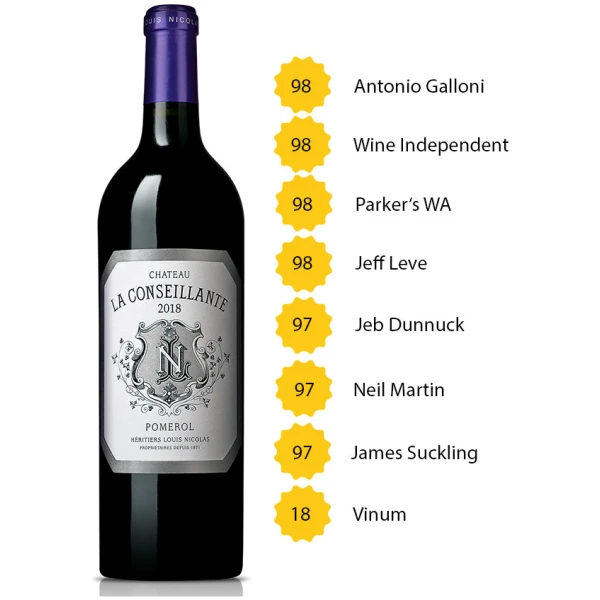 Chateau La Conseillante 2018