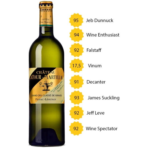 Chateau Latour-Martillac 2019