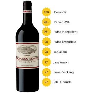Chateau Troplong Mondot 2020