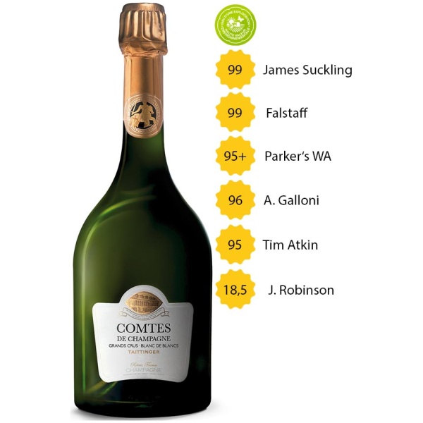 WeinKollektion - Champagne Taittinger - Comtes de Champagne 2012