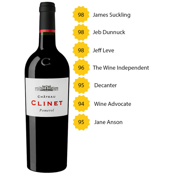 WeinKollektion - Chateau Clinet 2020