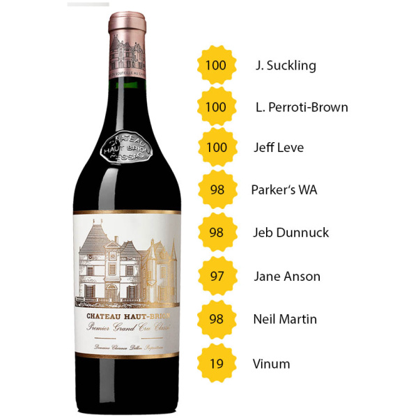 WeinKollektion - Chateau Haut Brion 2019