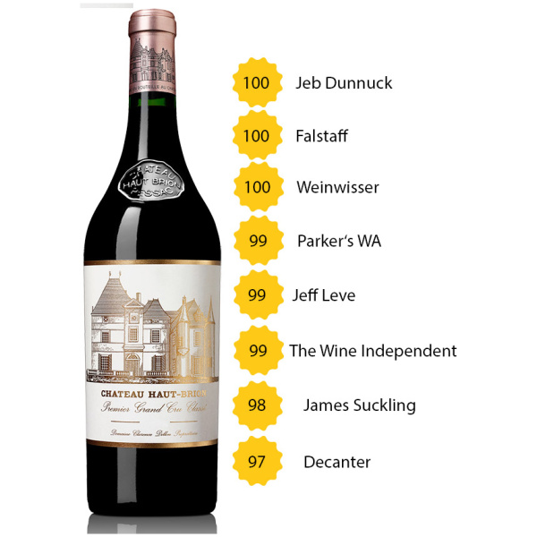 WeinKollektion - Chateau Haut Brion 2020