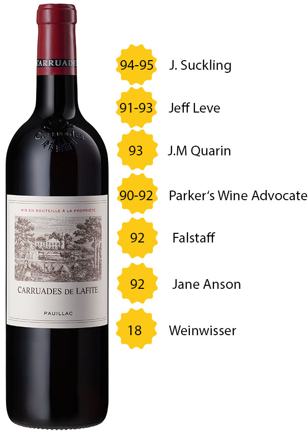 Carruades de Lafite 2021