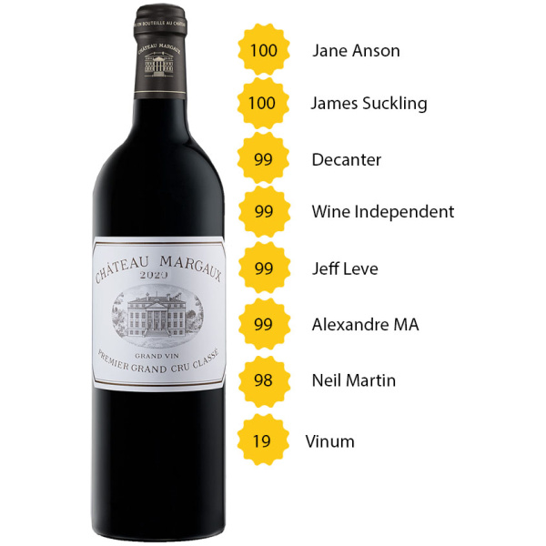 WeinKollektion - Chateau Margaux 2020