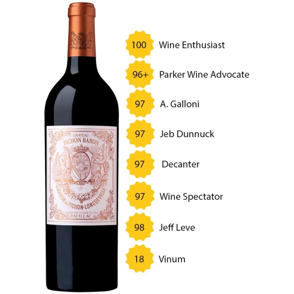 WeinKollektion - Chateau Pichon Baron 2018