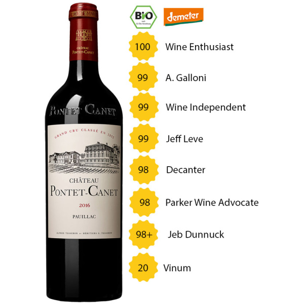 WeinKollektion - Chateau Pontet Canet 2016