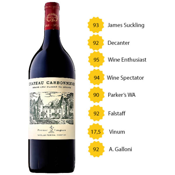 WeinKollektion - Magnum Chateau Carbonnieux 2018