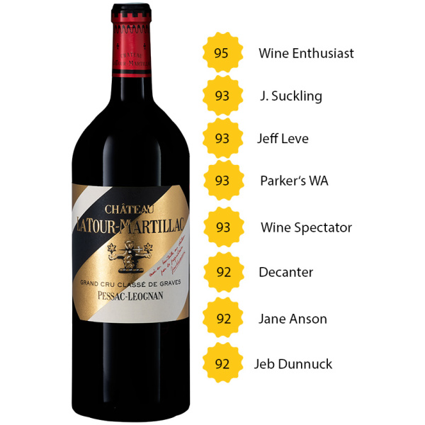 WeinKollektion - Magnum Chateau Latour-Martillac 2018