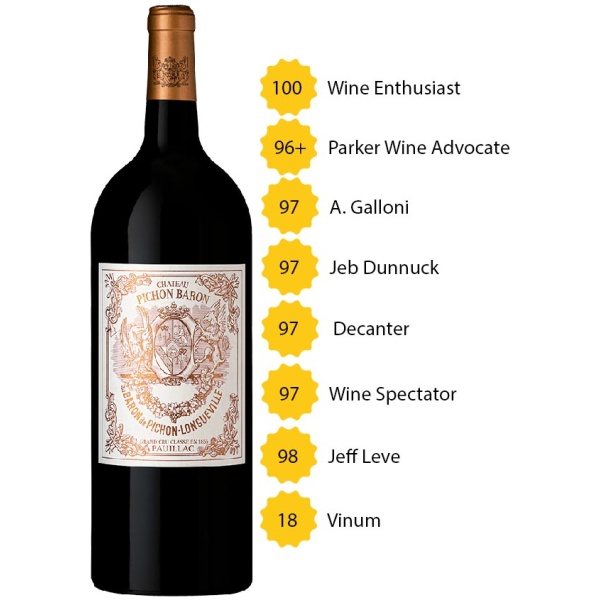 WeinKollektion - Magnum Chateau Pichon Baron 2018