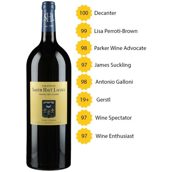 WeinKollektion - Magnum Chateau Smith Haut Lafitte 2016