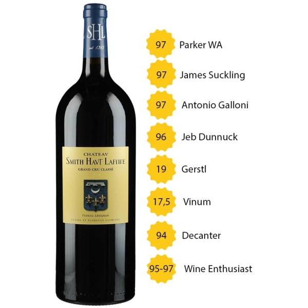 WeinKollektion - Magum Chateau Smith Haut Lafitte 2017